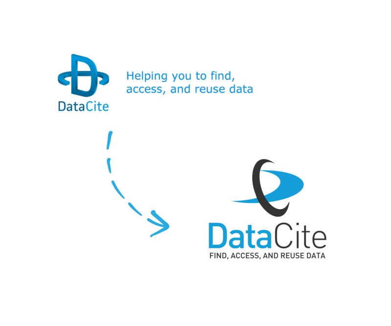 DataCite logo